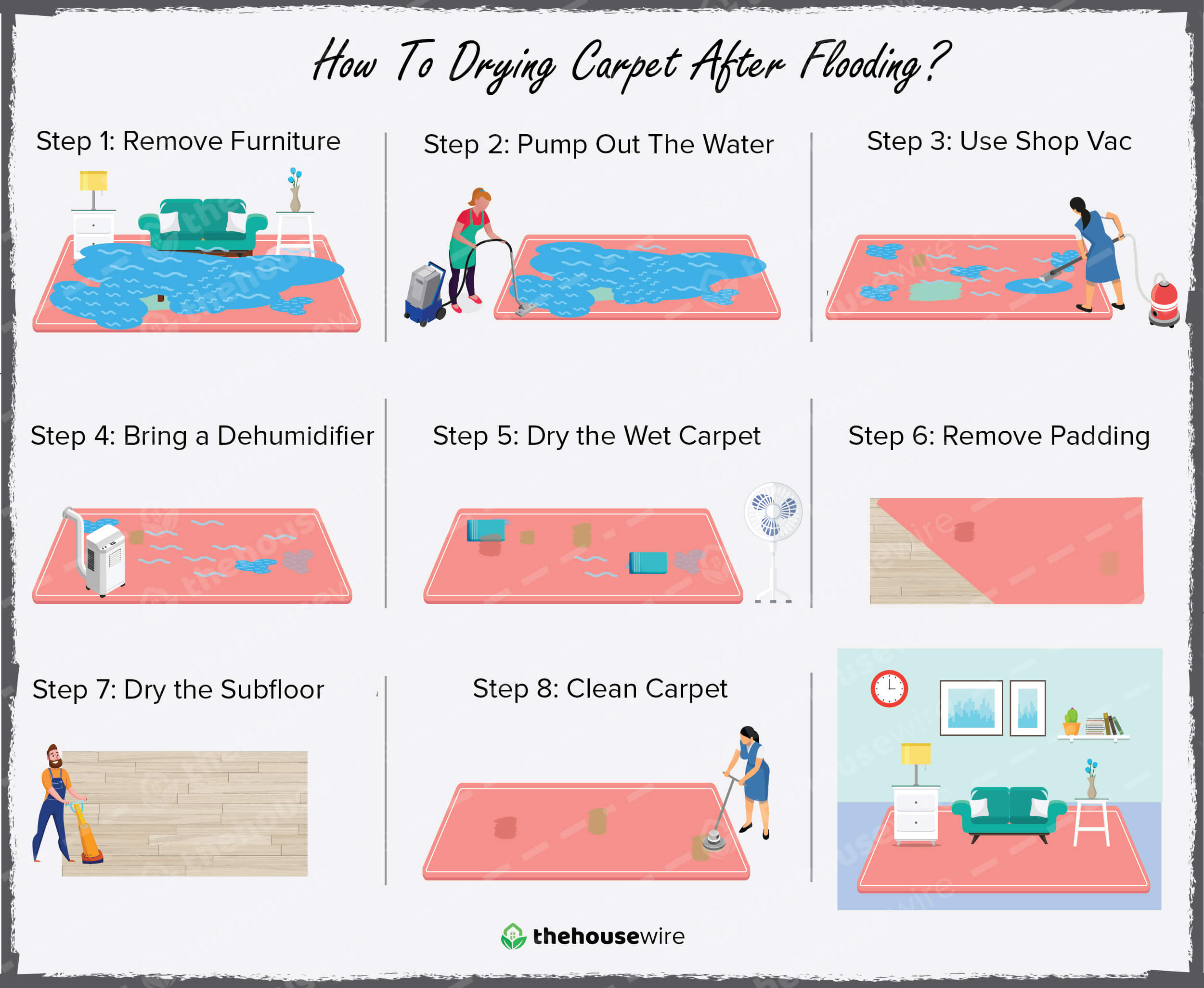 how long for carpet to dry after cleaning